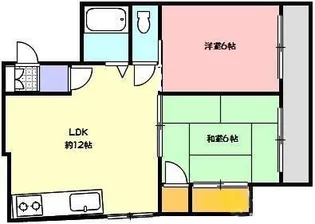 コンフォール錦町【4階】の間取り