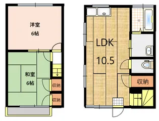 光ハイツ七日市【101号室】の間取り