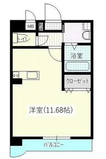 なかよしマンション塩上【5階】の間取り