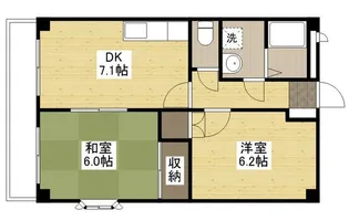 あかりB【1階】の間取り