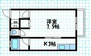 エメローズ浅利【1階】の間取り