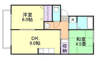 岡山県倉敷市福田町福田【アパート】の間取り