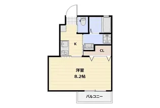 NeoStage【111号室】の間取り