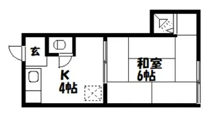 みかど荘【2号号室】の間取り