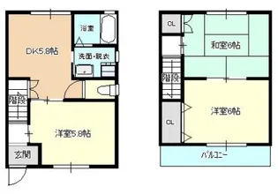 リバーケープⅠの間取り