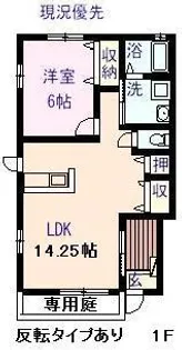 プランドールA【1階】の間取り