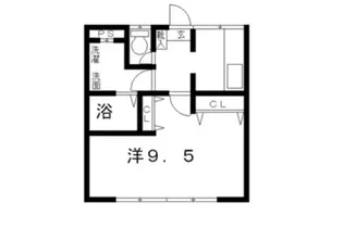 柴田コーポ【2階】の間取り
