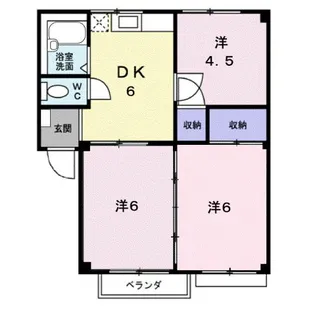 シティハイツむつみA【2階】の間取り