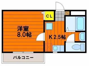 ネクストⅢ【335号室】の間取り