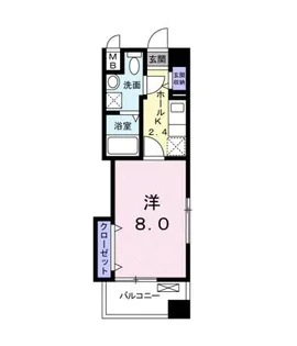 レジデンス下伊福 颯【3階】の間取り