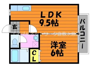 エフシリーズウエスト C棟【202号室】の間取り