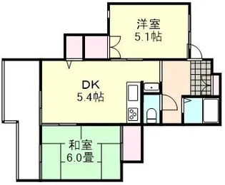 2DKの間取り画像