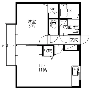 リバーフィールド【1階】の間取り