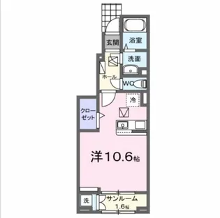 エムズガーデンB【1階】の間取り