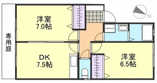フローリッシュタウンA棟【101号室】の間取り