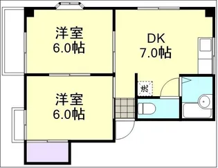 浦田コーポ【1階】の間取り
