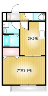 メゾンナガヤマA【2階】の間取り
