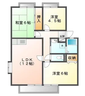 サンビレッジ城西 ペット(犬)【F201号室号室】の間取り