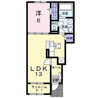 ノイシュタットエビス Ⅰ【1階】の間取り