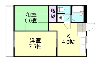 グランドールマンション【207号室】の間取り