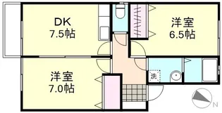 フローリッシュタウンB【2階】の間取り