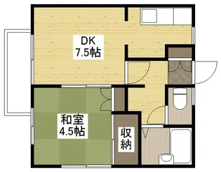 ジュネス三成【1階】の間取り