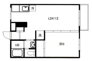 メゾン・マリクレール【1階】の間取り