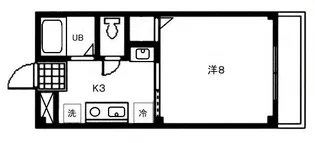 ルネス21【4階】の間取り