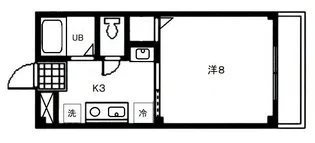 ルネス21【2階】の間取り
