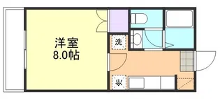 コンセルヴァトリオA棟【107号室】の間取り