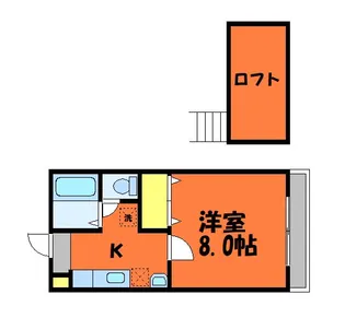 ルセス21【207号室】の間取り