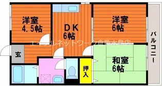 グリーンシティ【203号室】の間取り