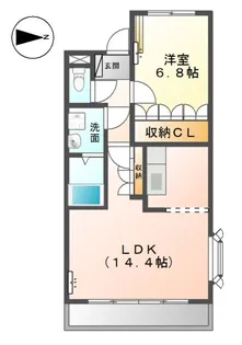 サン・ブライト・フューチャー【2階】の間取り