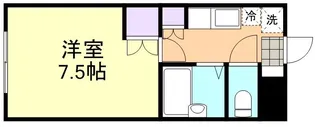 倉敷ライフ キャンパス B棟【2階】の間取り