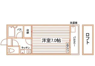 さくらハイツ【201号室】の間取り