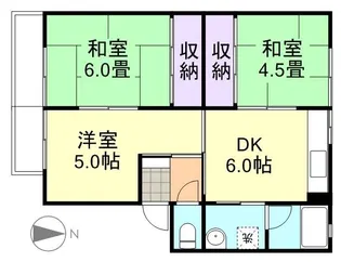 ハーベスト川入【201号室】の間取り