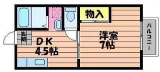 グリーンヒルズ F棟【2-6号室】の間取り