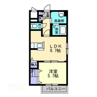 グランドメゾン栗原西【201号室】の間取り