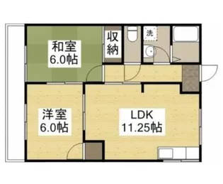 エフシリーズ中島【503号室】の間取り