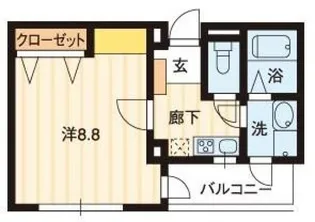 チェリッシュコート【2階】の間取り