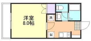 コンセルヴァトリオB棟【207号室】の間取り