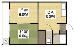 ハイツクレア【2階】の間取り