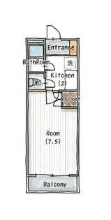 エメローズ千田【1階】の間取り