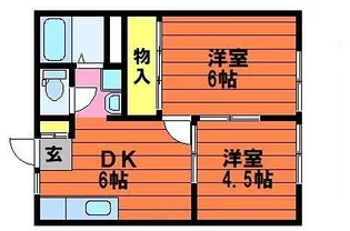 平松コーポA【1階】の間取り