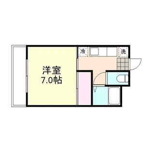 サンリバー南方B棟【1階】の間取り