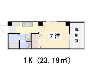 メゾンアヴェニール【1階】の間取り