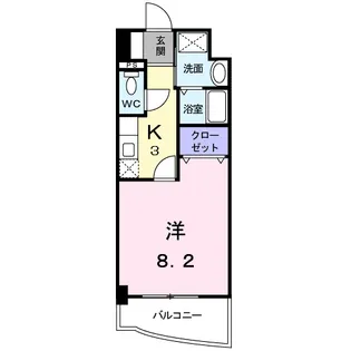 ブリアン オーブ【2階】の間取り