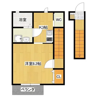 Cocorize A【202号室】の間取り