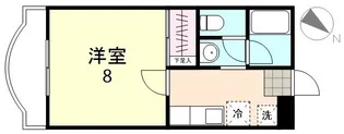 シンフォニア中央【1階】の間取り