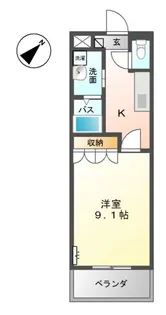 コーポJIN【2階】の間取り